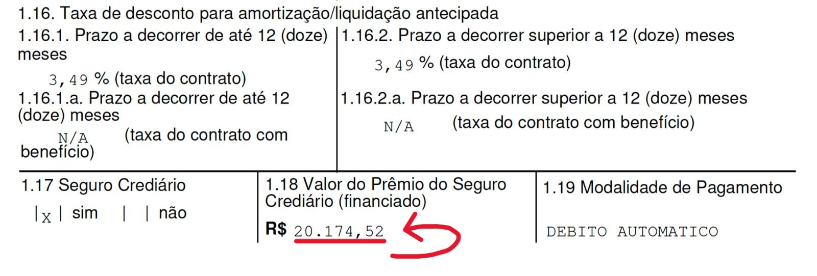 Trecho de contrato destacando em vermelho o valor do prêmio do seguro prestamista